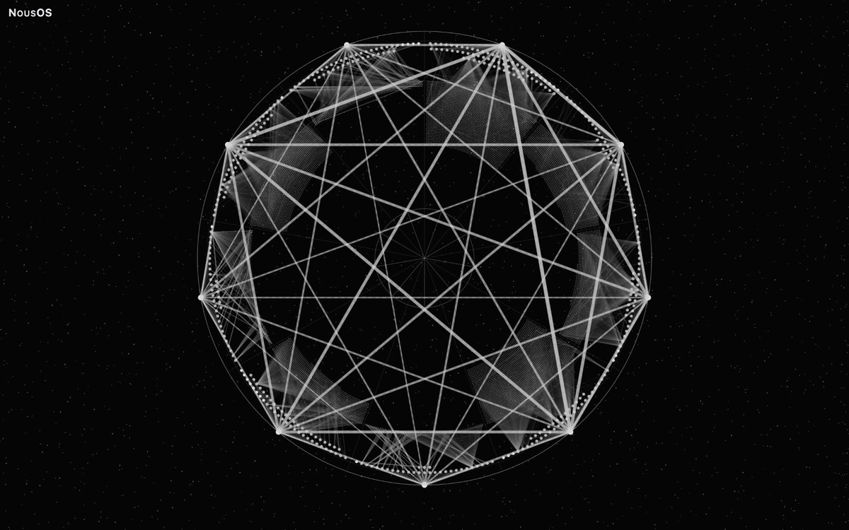 NousOS experimental Llull arrangement in 2D, drawn from invented demo data; the whole captured view.