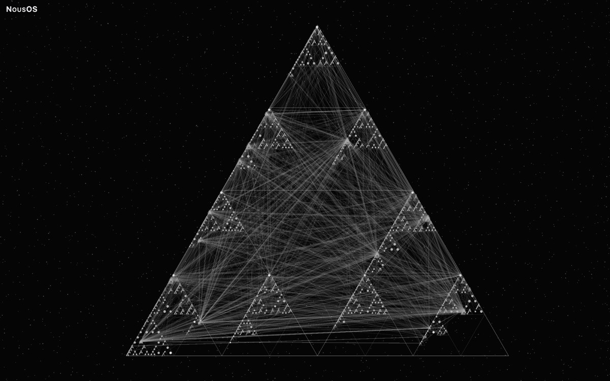 NousOS experimental Sierpiński arrangement in 2D, drawn from invented demo data; the whole captured view.